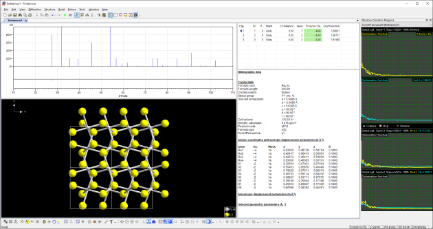 Structure of ruthenium disulfide, described in space-group P1