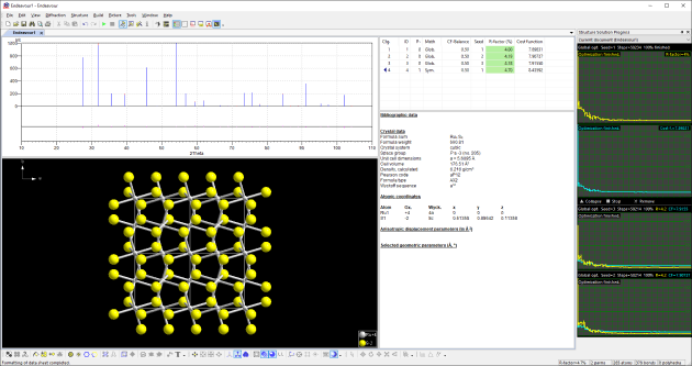 Structure of ruthenium disulfide - described in the correct space-group