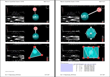 Dossier print preview, pages 3 and 4