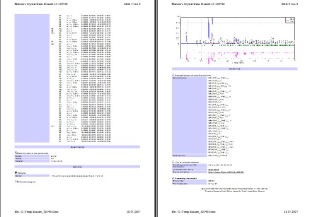 Dossier print preview, pages 5 and 6