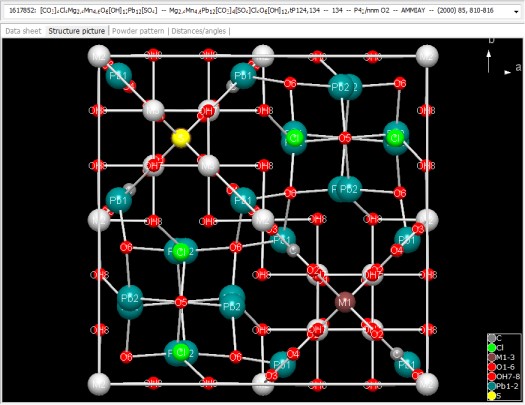 3D structure picture of an entry